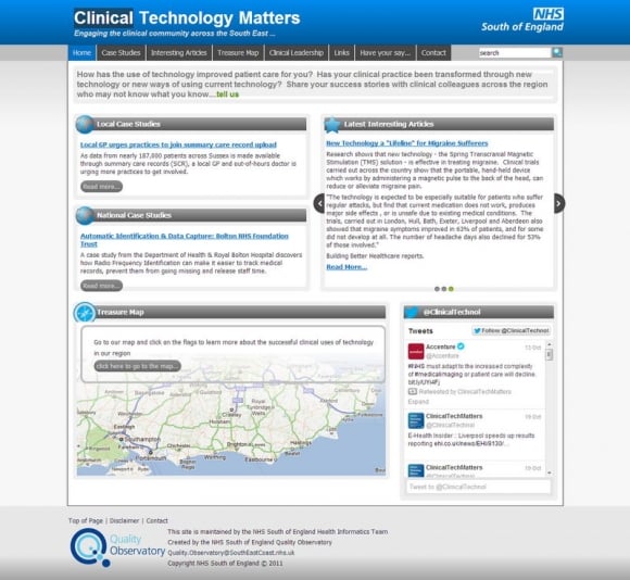Clinical Technology Matters